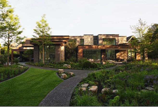 B2B Collaboration Overview